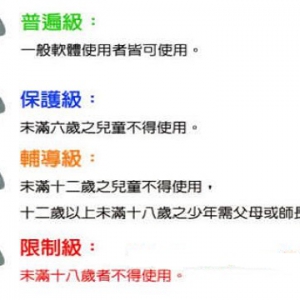各国游戏分级制度 国外正版游戏的版本辨别